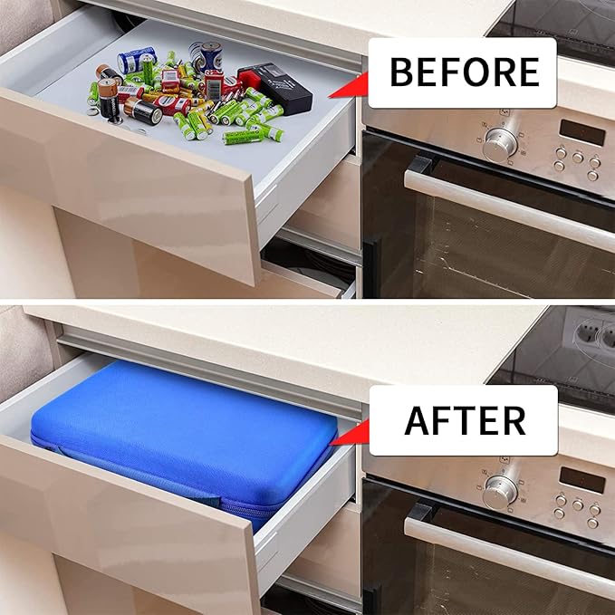Battery Organizer Storage Holder, 150+ Batteries Storage Containers Box with Battery Tester Fits for AA AAA 9V C D Lithium 3V LR44 CR2016 CR1632 CR2032 CR2025 (Not Includes Batteries)- Light Blue