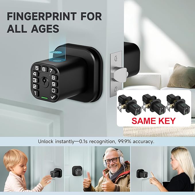 Richelock Fingerprint Door knob, Smart Biometric Door Lock with Keypad, Keyless Entry Code Door Knob, Waterproof & Weatherproof, Auto Lock,Voice Navigation, for Bedroom, Gate,Office