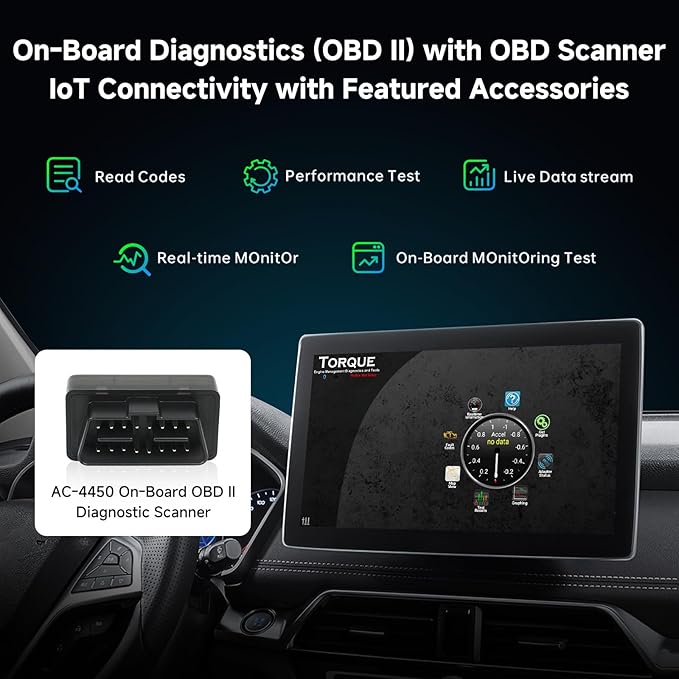 ATOTOMOVE Wireless CarPlay AI Box with OBD2 Scanner, Car Video Streaming Wireless Plug & Play Carplay Adapter for iPhone & Android Auto with ChatGPT, Supports YouTube, Netfilx 256GB Max, HDMI