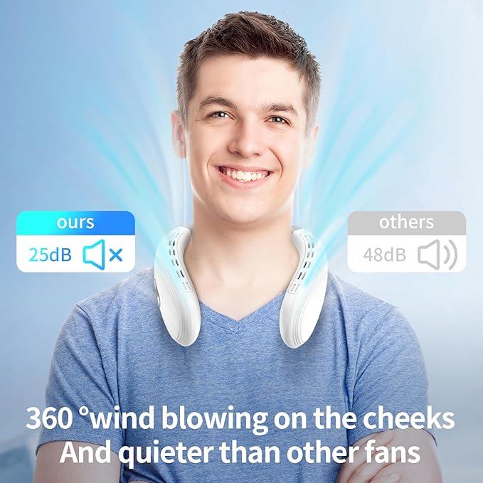 PluvoFan Neck Fan Back-Windy 6000mAh with Cooling Plate Cold Compress Bladeless Portable Thermo-Electric Cooler Rechargeable Holiday Essentials for Women Men Outdoor Camping Gardening Walking(White)