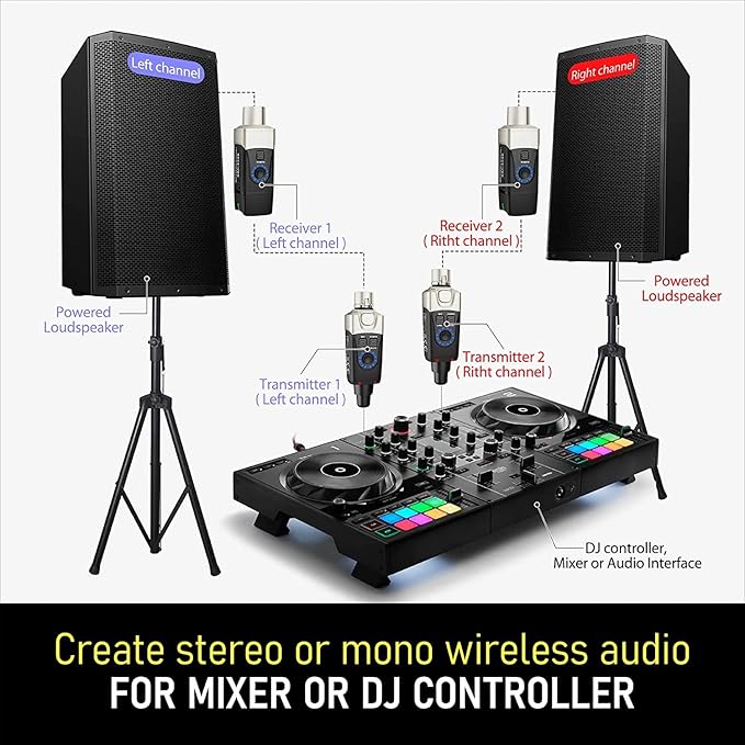 Xvive U3 Microphone Wireless System for DJ Controllers, Mixer to Active（2PACK）