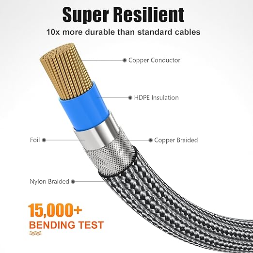 AGVEE 10ft RCA Cable, 2 RCA Male Thickened Six Claws Plug Stereo Auxiliary Audio Cord for Home Theater, Amplifier, Active Speakers or Subwoofer, Gray