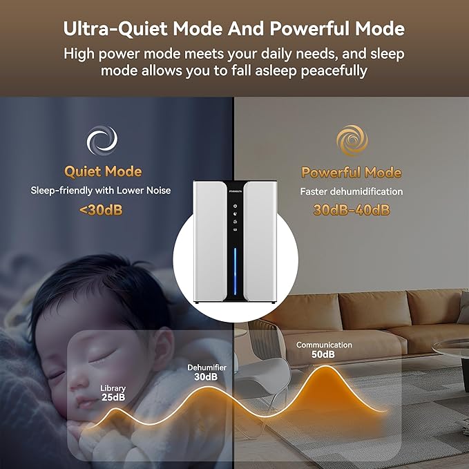 PTHRAOUTA Home Dehumidifier with Drain Hose, (950 sq.ft) 95oz Quiet dehumidifier for Bedroom Bathroom, with Air Reusable Filter Indoor deshumidificador for Basement RV Closet