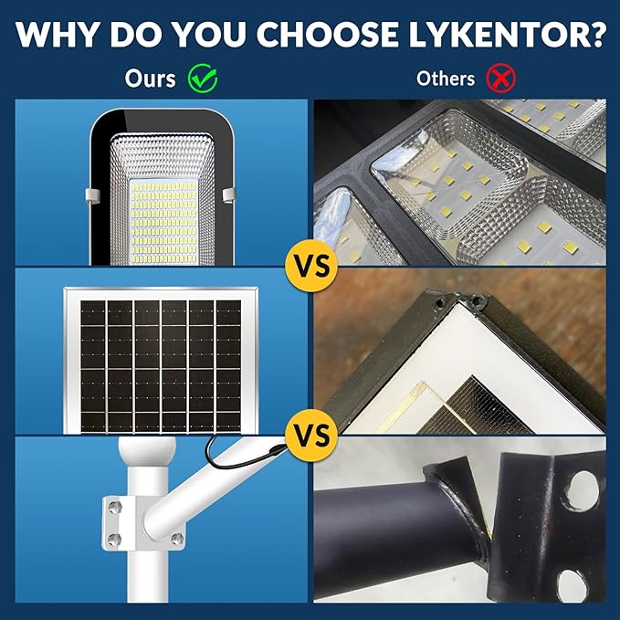 LYKENTOR Solar Lights Outdoor Waterproof IP65: 10000mAH Solar Street Light, Dusk to Dawn Outdoor Solar Lights for Yard, Basketball Court, Parking Lot Lights Commercial with Remote Control