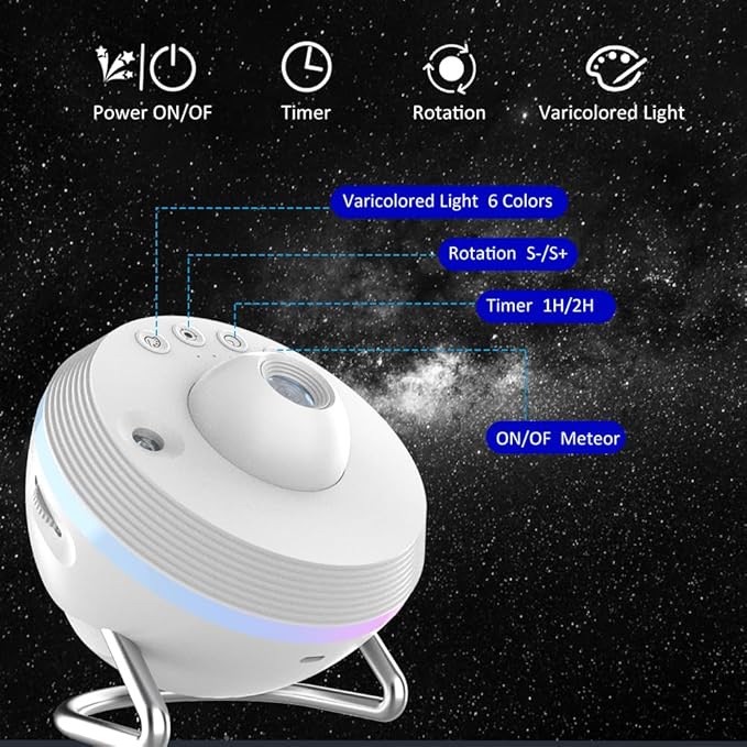 Galaxy Projector for Bedroom, 13 in 1 Planetarium Projector with Meteor, LED Space Galaxy Lamp, Night Lights Room Decor for Kids Adults Birthdays Gifts - White