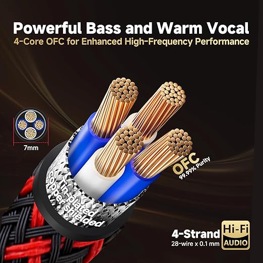 TODN RCA Cables for Audiophile 3ft HiFi Stereo Shielded RCA to RCA Audio Cable for Car, Subwoofer, 4-Core OFC, 5μ Gold Plated Plug (3 foot/1m, 1 Pair)