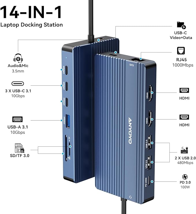 USB C Docking Station, 14 in 1 USB Hub for 3 Monitors, Dual 4K@60Hz HDMI & USB-C Video, 4xUSB-C(10Gbps), 3X USB-A, Ethernet, SD/TF & 3.5mm Audio Jack – Multiport Adapter for Laptop/HP/Dell/Lenovo
