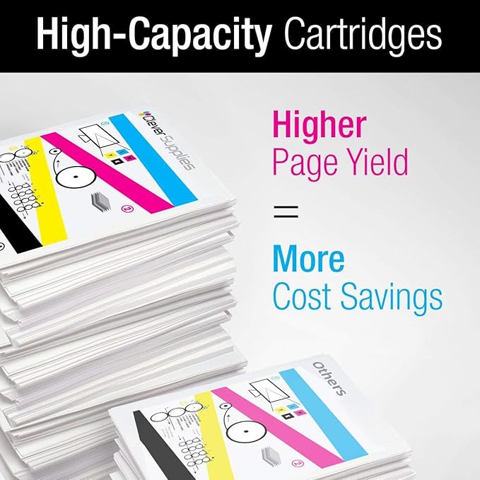 CS Replacement Toner Cartridge Compatible with HP 827A CF303A Magenta Color M880 M880z M880z+ M880z+ NFC