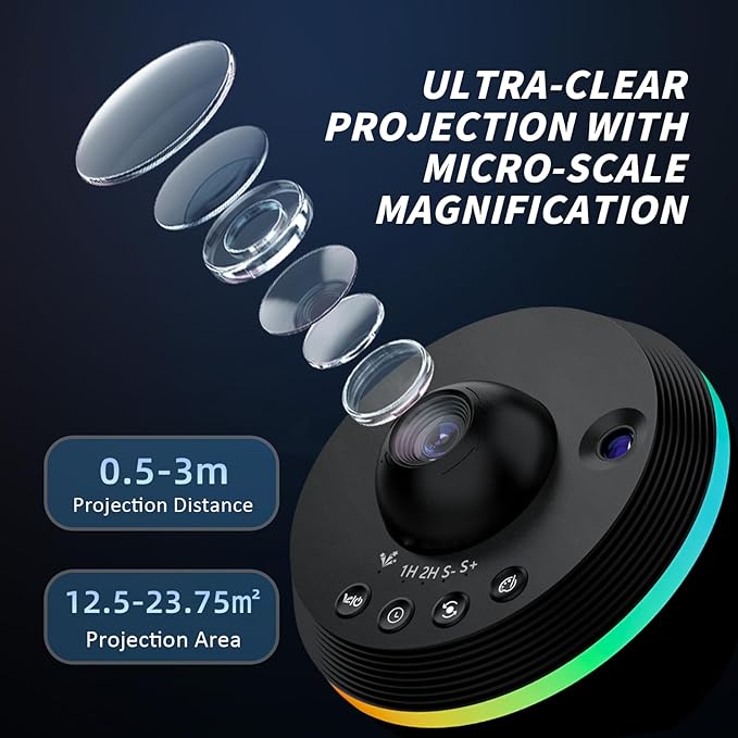 Ainael Galaxy Projector, Star Projectors Home Planetarium Space Ceiling Starry Sky Night Light with Light Strip, Meteor and Galaxy Projector & 2 Films Set for Kid Adult