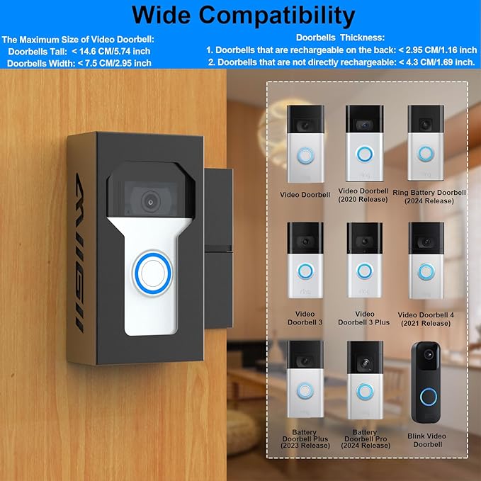 Anti Theft Ring Doorbell Mount, All Metal Ring Camera Door Mount Upgrade with Charging Port, No Drill Ring Doorbell Holder for Home Apartment Door, Compatible with Ring / Blink Video Doorbell
