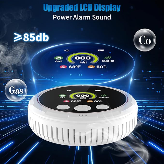 2 Pack 5-in-1 Carbon Monoxide Detectors &Smoke &Natural Gas Leak Detector, Portable Carbon Monoxide Detectors Plug in & Battery Backup - Hotel and Travel Safety, RV, Home