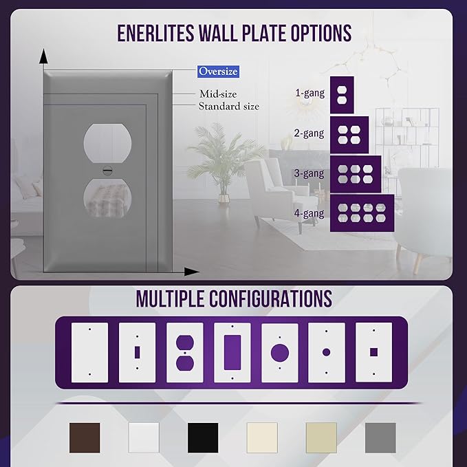 ENERLITES Duplex Receptacle Outlet Wall Plate, Jumbo Electrical Outlet Cover, Gloss Finish, Oversized 1-Gang 5.51" x 3.50", Polycarbonate Thermoplastic, 8821O-GY, Gray