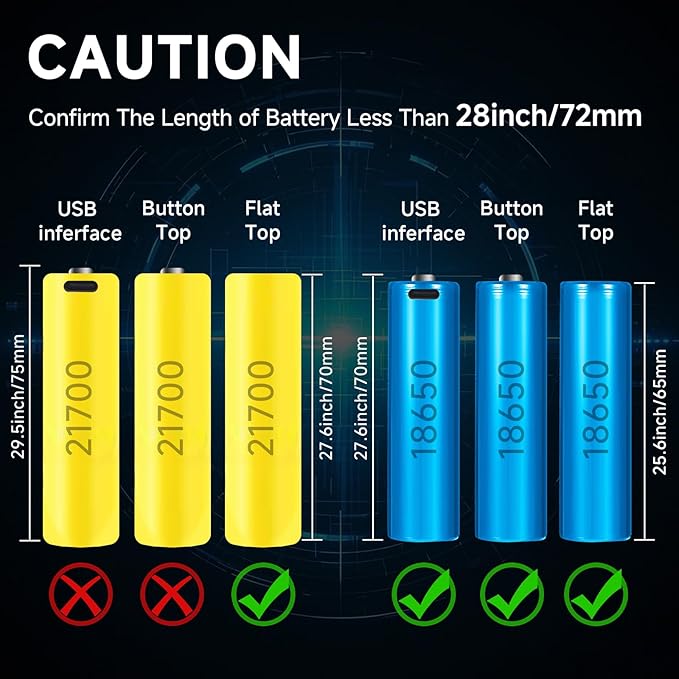 18650 Battery Charger, MIEKLALE 8+2 Bays Smart Universal Battery Charger with LCD Display for Rechargeable Batteries Li-ion LiFePO4 RCR123 16340 26650 10440 14500 & 9V, NiMH NiCd AAA AA(8+2Slots)