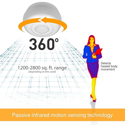 ENERLITES High Bay 360 Degree PIR Line Voltage Ceiling Occupancy Motion Sensor w/Daylight Harvesting Dimming, 1200-2800 sq. ft. Coverage, 120-277VAC, Commercial/Industrial, UL Listed, MPC-50HD, White