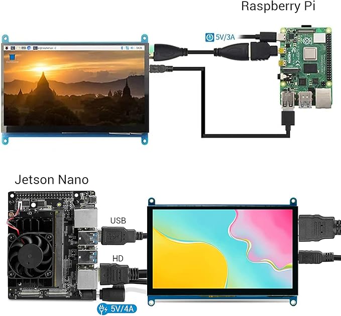 ELECROW 5 Inch Touch Screen Monitor for Raspberry Pi - 800×480 Mini Monitor Touchscreen LCD Display Compatible with Raspberry Pi 5/4/3B+/3B, BB Black, Banana Pi, Jetson Nano, Windows, PC