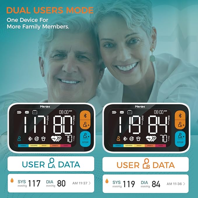 Meraw Blood Pressure Cuff Automatic Arm, Blood Pressure Monitor Home Use, Blood Pressure Machine Large Arm 8.6-16.5" Dual Users Bluetooth APP High Accuracy Irregular Heartbeat Monitoring Bag
