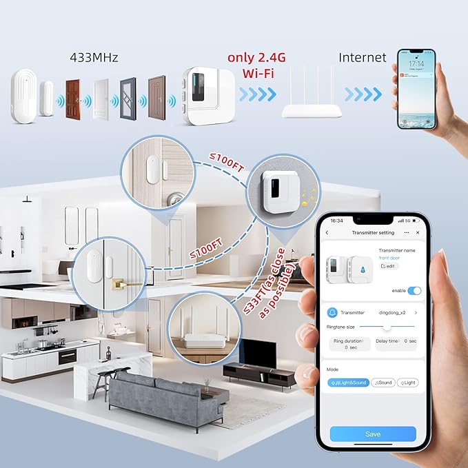Door Chime,Sanjie WiFi Door Sensor Open Chime When Entering for Business/Home/Store/Office Alert Your Phone,Alarms for Kids Safety,500 FT Range,20 Ringtones ,3 Sensors 1 Receiver