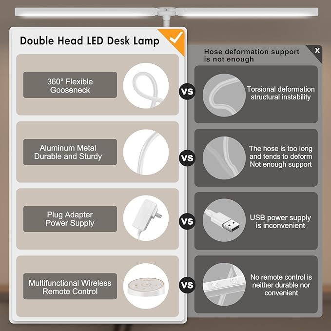 Pzloz Led Desk Lamp for Office Home - Eye Caring Architect lamp with Clamp,Dual Screen Computer Monitor Work Smart Light: 24W 5 Color Flexible Adjustable Lighting Table Lamp for Study Drafting Beige