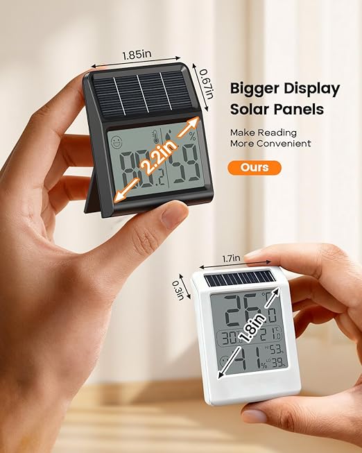 Digital Indoor Thermometer & Hygrometer, Light Powered (No Rechargeable Batteries Runs Only on Real-time Light Exposure) Solar Indoor Temperature and Humidity Monitor, Humidity Gauge