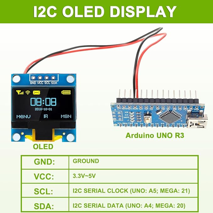 EPLZON 5 Pack 0.96 inch OLED IIC Display Module 128x64 Pixel Mini Self-Luminous Display Screen Board for Arduino Projects Raspberry Pi with Wire(Blue and Yellow)
