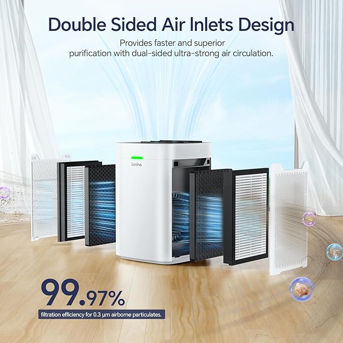 LUNINO Air Purifiers for Home Bedroom Dorm Room Apartment, Double-sided HEPA Air Purifier with Washable Pre-filter, Smart WiFi, PM 2.5 Air Quality Monitor, Fan Mode, for Pets Hair, Dust, Smoke