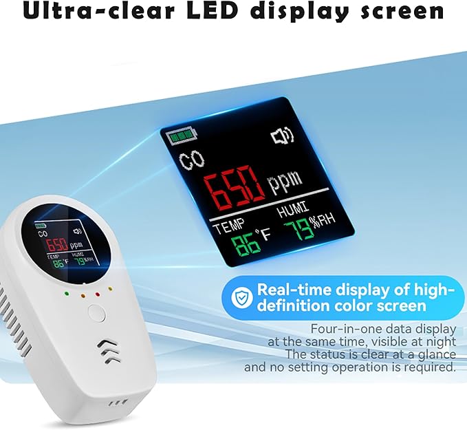 3PCS 5-in-1 Rechargeable Carbon Monoxide & Natural Gas Detectors with Temperature/Humidity LCD Display & 2000mAh Lithium-ion Battery, Portable Plug in Co Detector for Home Travel RV Essentials