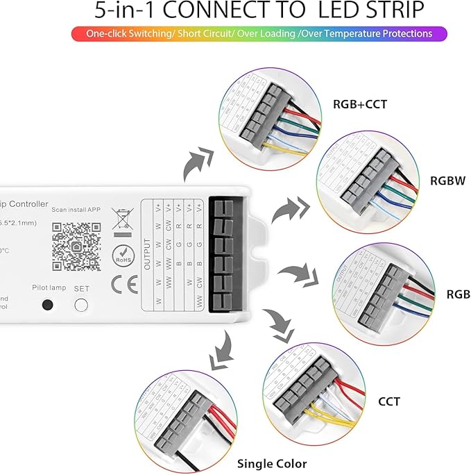 XXK LM091+WB5 WiFi Remote Controller Kit for RGB CCT RGBW Dimming LED Strip Lights, 4-Zone RF Wireless Control + DC12-24V 5-in-1 LED Controller Compatible with Alexa Google Home Smart Life Tuya APP