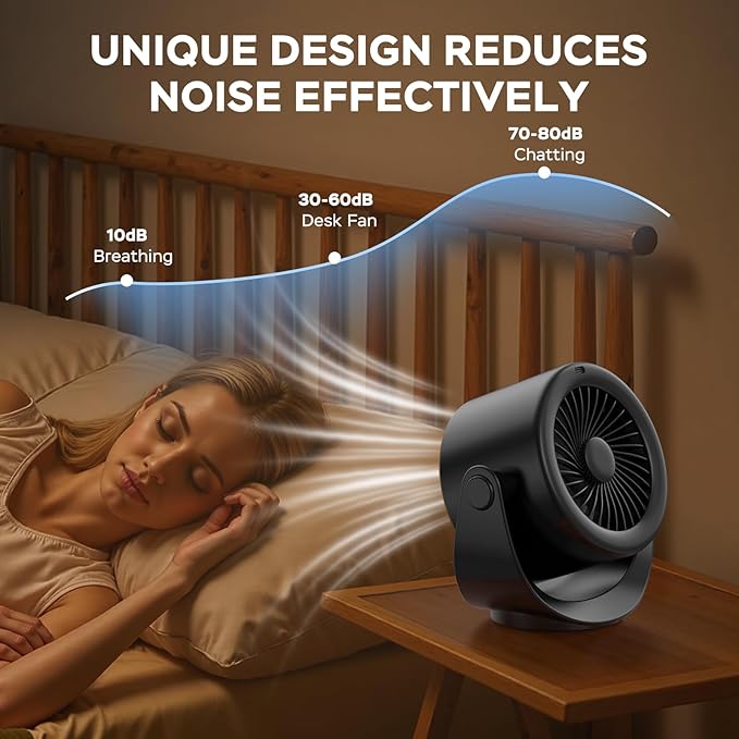 MORECORE Desk Fans for Bedroom, Strong Airflow Turbo Quiet Small USB Fan, 17hrs Running, 360° Rotate & 5 Speeds, 4000mAh Battery Operated Portable Fan with LED Display for Home Office Desktop-Black