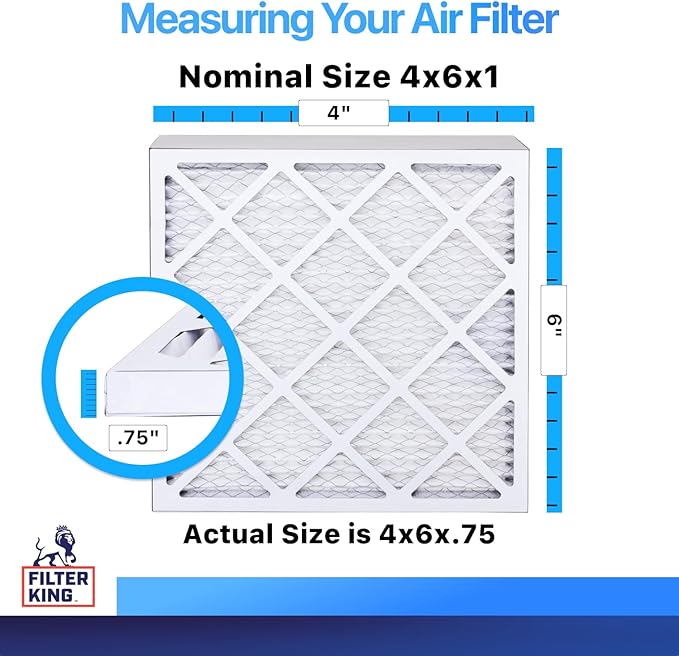 Filter King 4x6x1 Air Filter | 4-PACK | MERV 8 HVAC Pleated A/C Furnace Filters | MADE IN USA | Actual Size: 4 x 6 x .75"