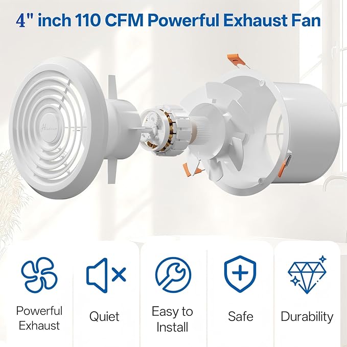 Hawkrown 4inch Exhaust Fan, 110 CFM Wall Mounted Vent Fan, 1.0 Sone Quiet, Windows Exhaust Fan, Ventilation Fan for Bathroom, Basement, Mobile Home
