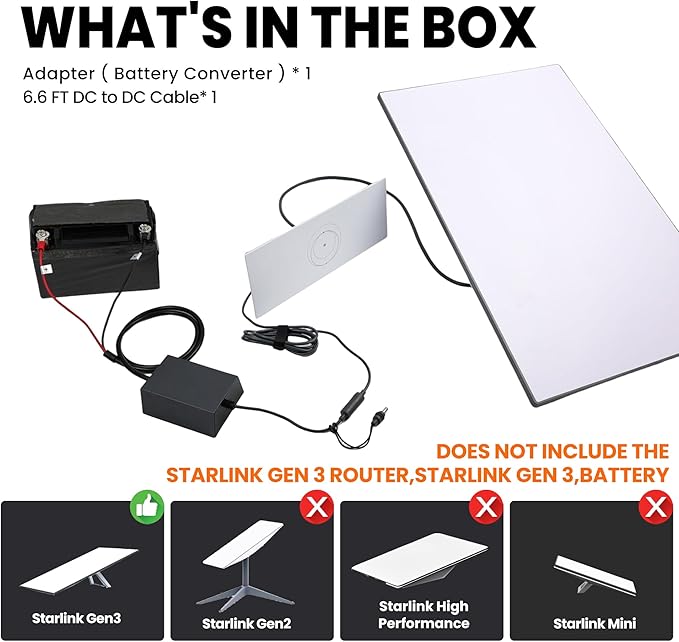 Terapaton Starlink Gen 3 Battery Converter Adapter - 9-35V Input 57V/5A Output Battery Boost Step-Up Converter, 6.6 FT DC to DC Power Supply for Truck, RV, Boat - Supports 200FT Extended Range