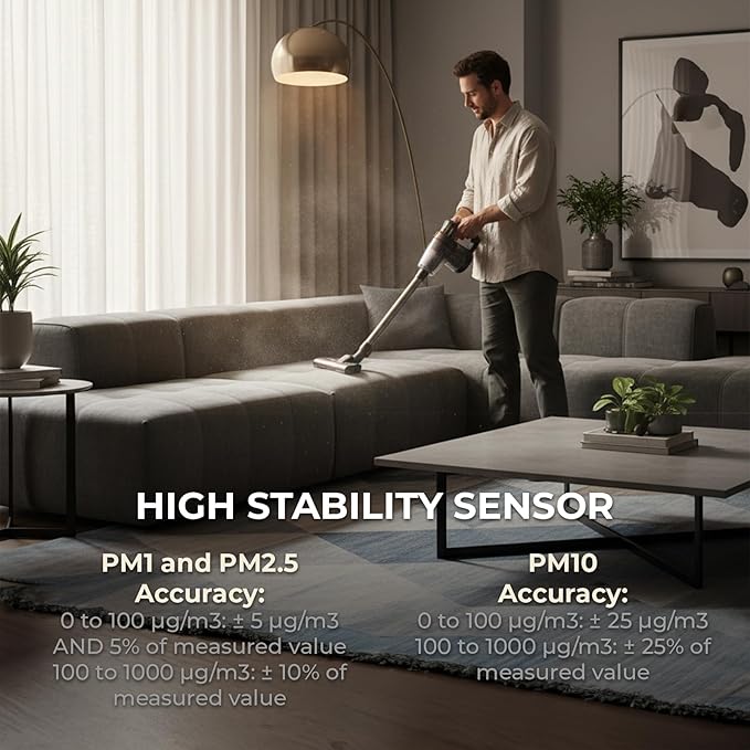 Air Quality Monitor Indoor 7" Display + Alerts, CO2 Monitor PM2.5 PM1.0 PM10 with TVOC Temperature Humidity Carbon Dioxide Detector for Home, Kitchen, Bedroom, Office, RV