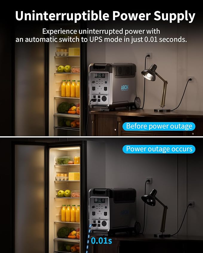 Portable Power Station, 3840Wh LiFePO4 Battery, 3600W Electric Solar Generator for Garage, Home, Off-Grid Living, Camping, RVs, Outdoor Adventures, Power Outages