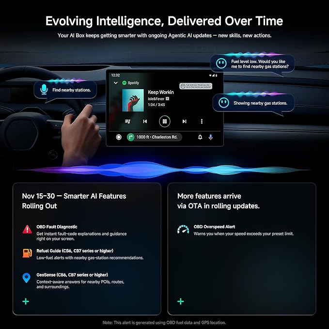 ATOTOMOVE Wireless CarPlay Magic AI Box, Upgraded CB6C Video Streaming Plug & Play Carplay Box for iPhone & Android Auto with ChatGPT, Supports YouTube, Netfilx, TikTok, 4G LTE, 4G+64G