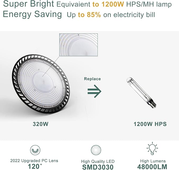 ACOHOOK Smart 320W LED High Bay Light with Motion Sensor, 48000lm (Eqv.1200W MH/HPS) High Bay LED Shop Light 100-277V Commerical Grade UFO Lights（Remote Buy Separate）