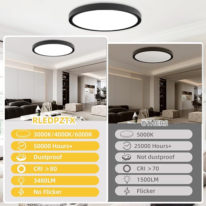 RLEDPZTX Led Flush Mount Ceiling Light,16 Inch 32w 3480lm,3000k/4000k/6000k 3CCT Selectable, Round Modern Flat Panel Super Slim Led Ceiling Light,for Living Dining Kitchen Bedroom Room (2Pack-Black)