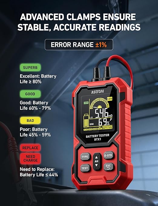 AstroAI Car Battery Tester, 12V/24V Digital Automotive Meter Diagnostic Tool,100-2000 CCA Load Capacity, for Preventive Maintenance Truck, RV, Marine Vehicle, and More
