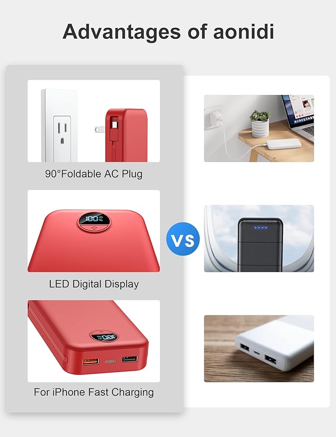 aonidi 20000mAh Ultra-Portable-Charger-Power-Bank PD20W with Built in Cables&AC Wall Plug,Fast Charging Cell Phone Charger Battery Pack,LED Display Travel Battery Bank for All iPhone,Samsung,Android