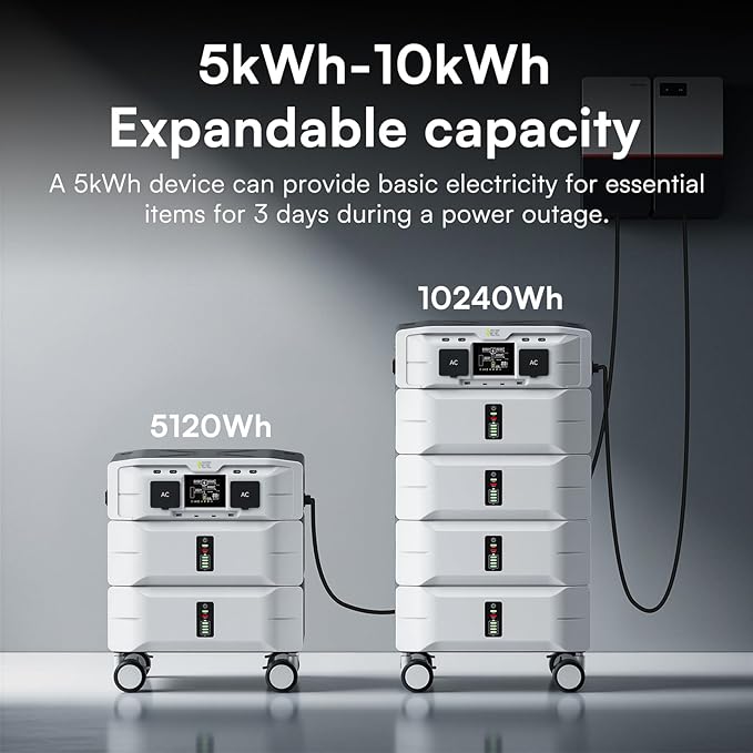 IEE SP5000 Solar Generator 5000W, 5120Wh Power Station with 2x200W Solar Panels, 5 AC Outlets(9000W Surge), 120V/240V Dual Voltage, LiFePO4 Battery for Home Backup Outdoors Camping RV Emergency