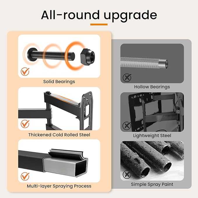 Full Motion TV Wall Mount for 23-55'' Flat & Curved TVs and Screen, Rotation Swivel & Tilt Articulating Wall Mount Bracket with Cable Storage for Corner Motorhome VESA 400x400 Max Load 67 lbs