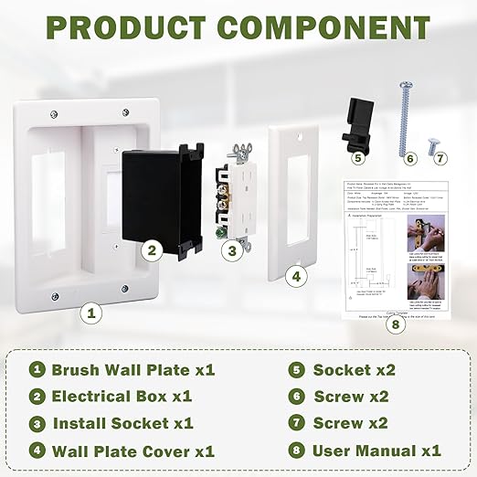 Wall Cable Concealer Management Kit, Recessed Outlet Behind TV for Wall Mount TV with Cable Management Box, in Wall TV Connection Kit Hides Power Cables & Low Voltage Wires Fits All Plugs (NO Wire)