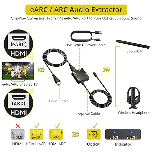 PROZOR eARC/ARC to Optical Audio Extractor, Enhanced eARC Audio Converter Supports Dolby/DTS 5.1, 192KHz HDMI eARC/ARC to Optical Toslink Adapter for TV to Soundbar Amplifier Home Theater