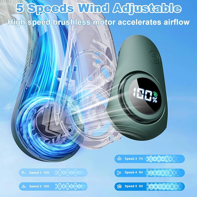 Portable Neck Fan that Blow Cold Air, LED Display, Rechargeable Hands-Free Wearable Cooling Personal Fan, 5 Speed, Neck Support, Bladeless Neck Air Conditioner, Gift for Women/Men, Hot Flashes, Travel