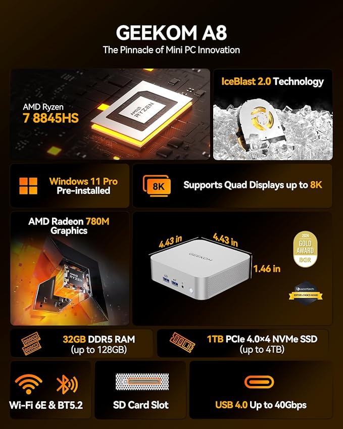 GEEKOM A8 Mini PC with AMD Ryzen 7 8845HS, 3-Year Coverage, 32GB DDR5 RAM 1TB PCIe 4.0 NVMe SSD, Windows 11 Pro Mini Desktop Computers, AMD Ryzen AI/Radeon 780M/WiFi 6E/USB4/8K/SD Slot