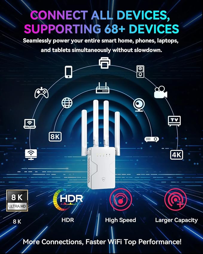 2026 New WiFi Extender Internet Booster for Home, Long Range up to 18ksq.ft, Wireless Internet Repeater Routers Signal Amplifier for Home, 15X Speed Access Point Ethernet Port, Mesh WiFi, 1-Tap Setup