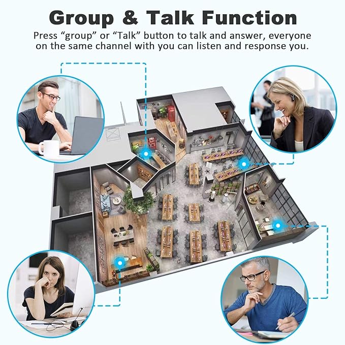 Wireless Intercom System for Home House Business - Room to Room Home Intercom System - 5300 Feet Intercoms Wireless for Home Communication - 3 Pack