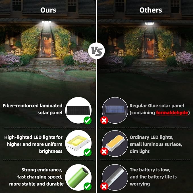 daphino 2500LM Solar Lights Outdoor with Motion Sensor,3 Head 270° Wide Angle Street Area Lights,IP65 Waterproof Security Lighting with 3 Modes(Remote,1 Pcs)