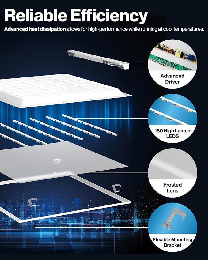 Sunco 2x2 LED Flat Panel Lights for Drop Ceiling, Troffer Replacement Light Fixture, 5200 LM, Selectable Features, 30W/35W/40W, 4000K/5000K/6000K, Dimmable (0-10V) ETL/DLC 2 Pack.