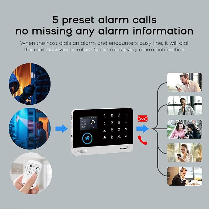PGST 10 PCS Home Security Systems with LCD Touch Screen,Wireless GSM 4G Burglar Door Open Alarm Systems,120dB Loud Siren,Phone App Control for Villa,Apartment,Home Pets,Kids Safety
