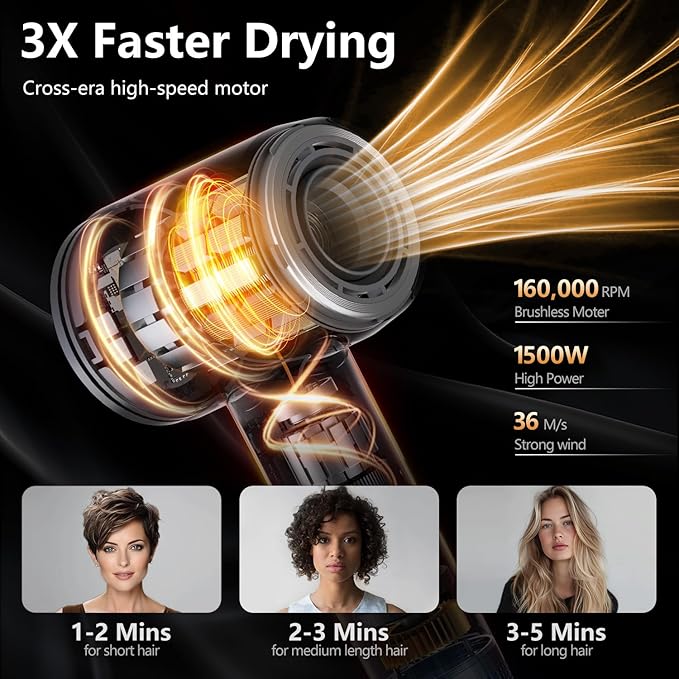 D YＳ０Ｎ Alternative Hair Dryer - 1 Min Fast Drying, High-Speed Blow Dryer with 500 Million Negative Ions, No Heat Damage, Low Noise, Professional Hairdryer with Magnetic Diffuser & Nozzle, Gunmetal